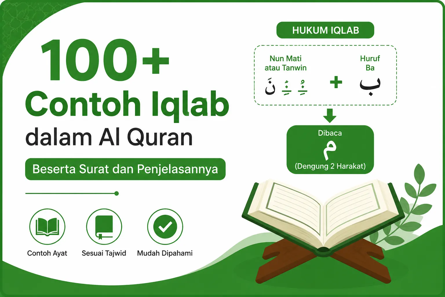Contoh Iqlab dalam Al Quran Beserta Surat dan Penjelasannya