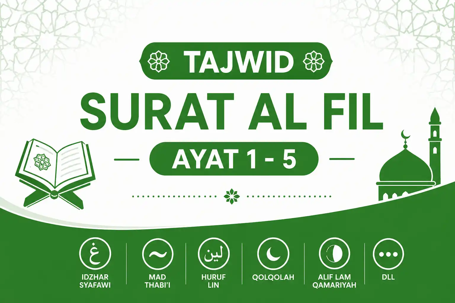 Tajwid Surat Al Fil Ayat 1–5 Lengkap Beserta Penjelasannya