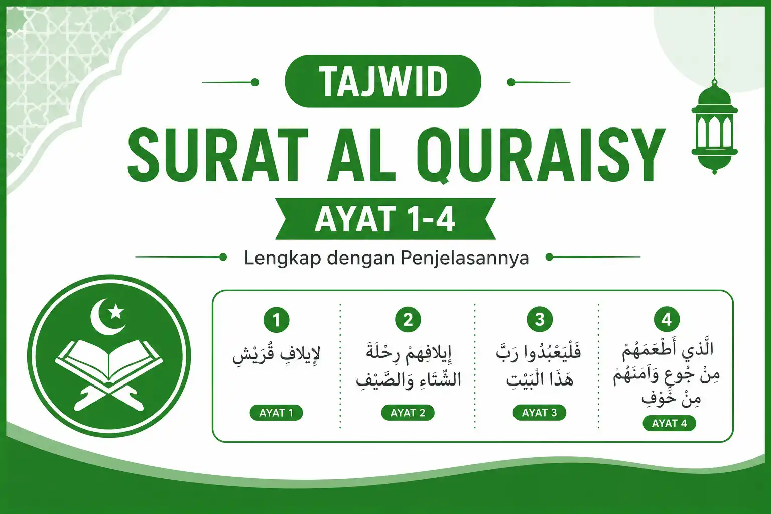 Tajwid Surat Al Quraisy Ayat 1-4 Lengkap Beserta Penjelasan dan Cara Membacanya