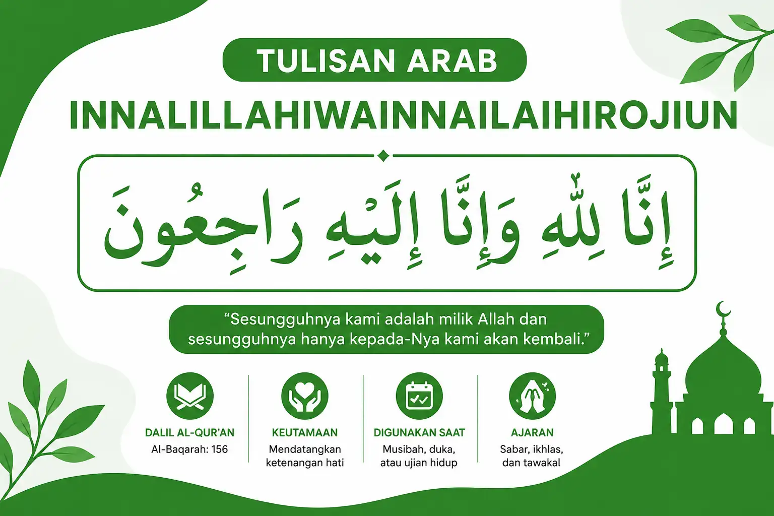 Tulisan Arab Innalillahiwainnailaihirojiun